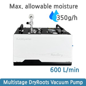 다단 드라이루츠 진공펌프(Multistage DryRoots Vacuum Pump)NeoDry36G